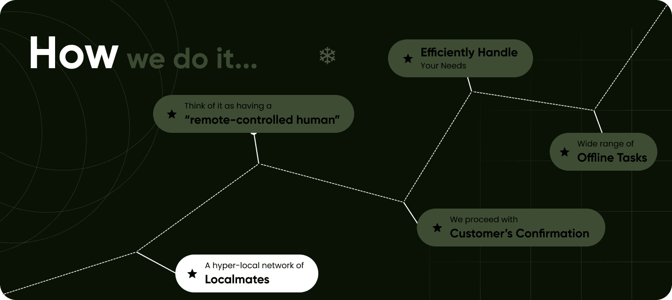 Delivery Illustration for larger screens